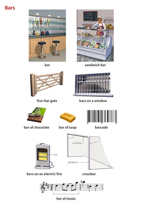 Bar Meaning .